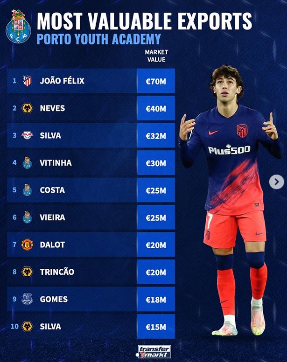 市民参与和 市民参与和